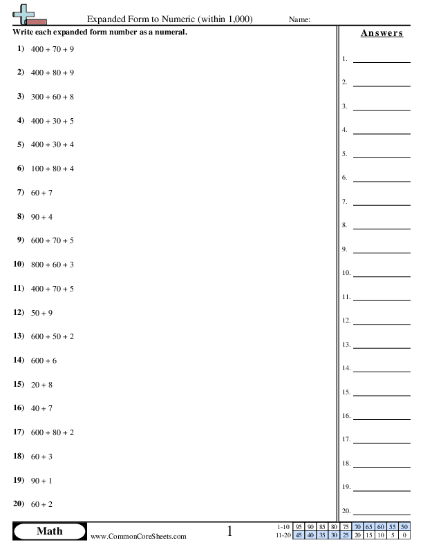 Expanded Form to Numeric Form (within 1,000) worksheet